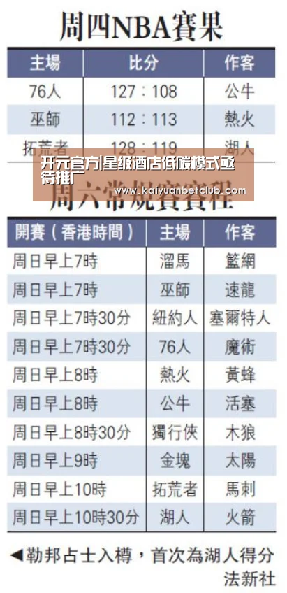开元官方|星级酒店低碳模式亟待推广(图1) 开元电竞